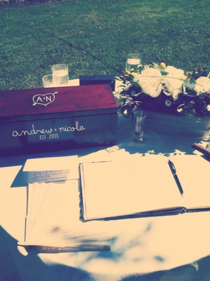 memory box memory box ritual
